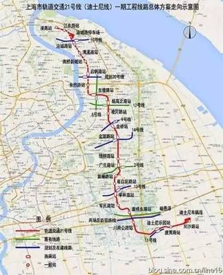上海环线地铁