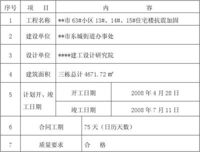 房屋加固施工公司有哪些项目 钢结构跳台设计 第4张 房屋加固施工公司有哪些项目 钢结构跳台设计 第4张