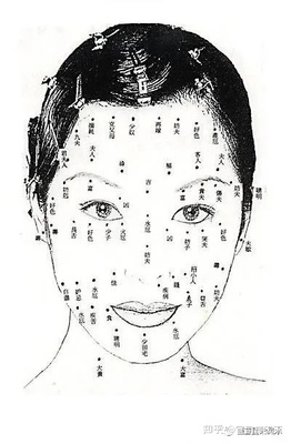 鼻下有痣的女人面相