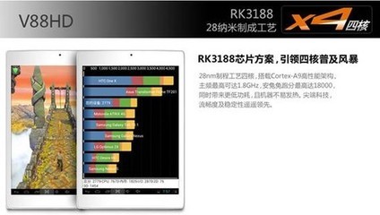 安兔兔平板电脑跑分排行