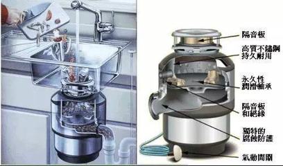 厨房垃圾处理器塑料外壳