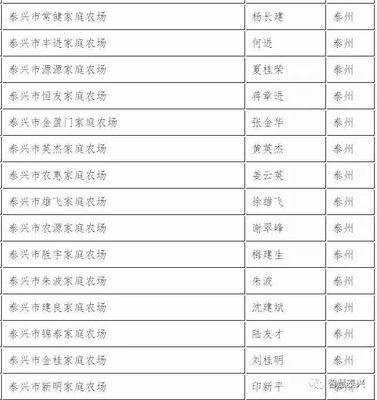 家庭农场起名