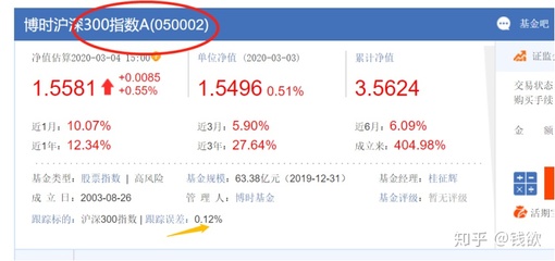 指数型b基金都有哪些