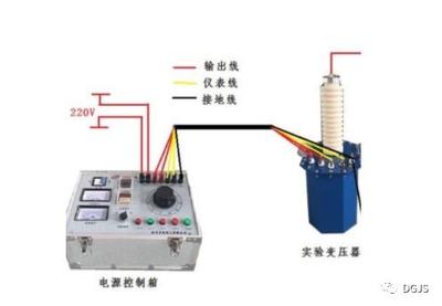 变压器为什么要做耐压