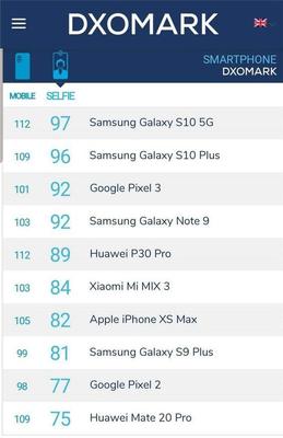 韩国s10做一次多少钱