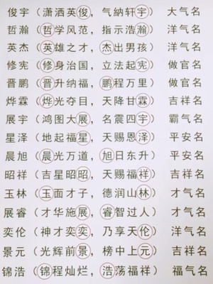 给酒取名字大全