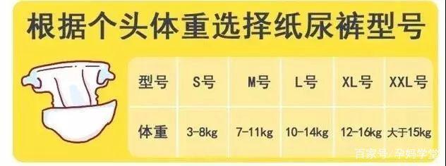 m号适合体重多少的人穿