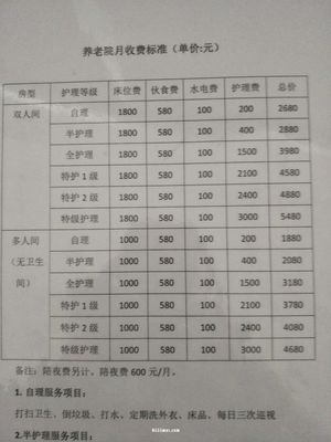 西安养老院收费