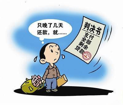 房贷逾期了
