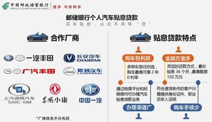 北京线下贷款