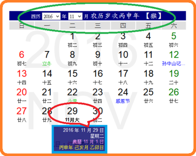 西历是农历还是阳历