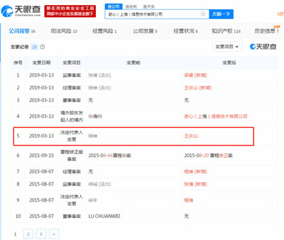 怎么查法人