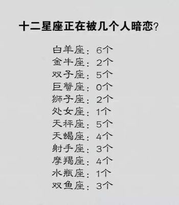 天平明日运势