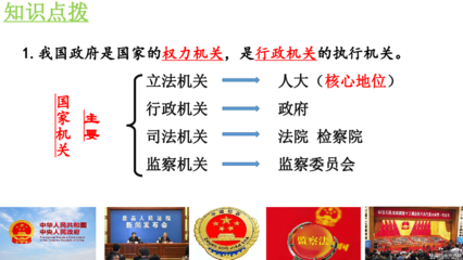 执行机关