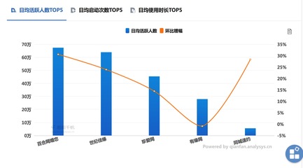 男女比例多少正常