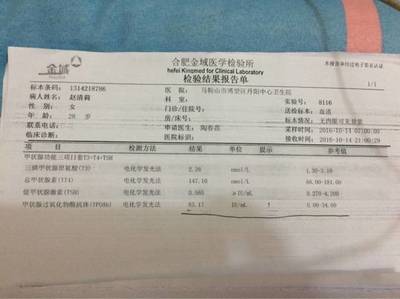 孕妇甲状腺高对胎儿的影响