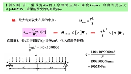 工字型鋼梁荷載計算實例（工字型鋼梁的荷載計算）