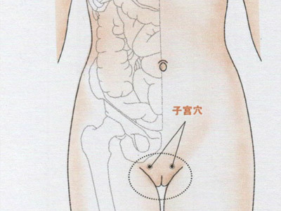 肚脐眼附近疼是怎么回事