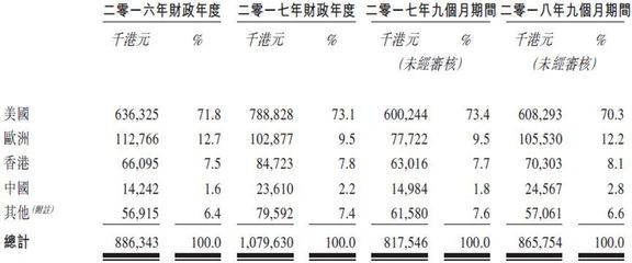 印刷厂一年赚多少