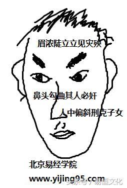 人中歪斜的面相