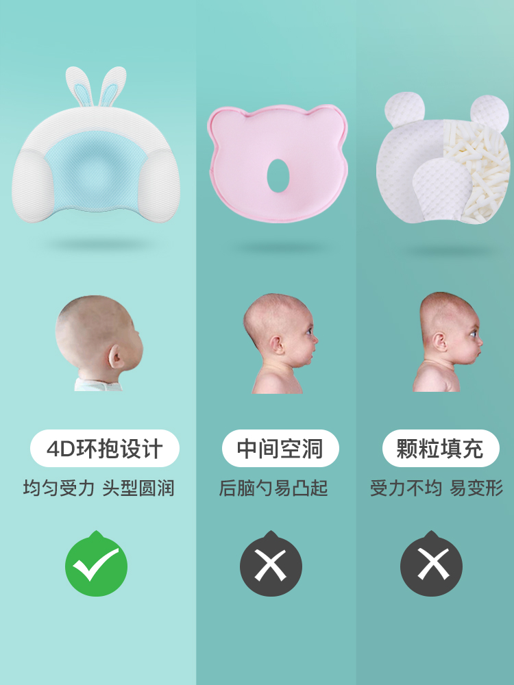 6个月宝宝头型是否定型