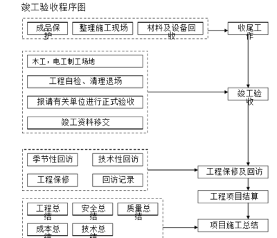 高层地基打桩流程视频(高层地基打桩流程) 结构工业装备设计 第4张 高层地基打桩流程视频(高层地基打桩流程) 结构工业装备设计 第4张