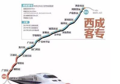 高铁成都到西安