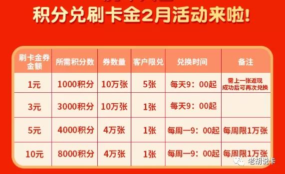 农行客户及积分有什么用