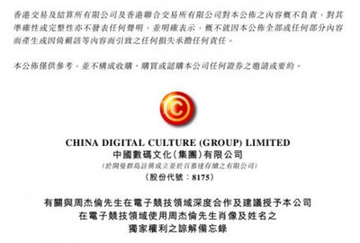 肖像权使用期限