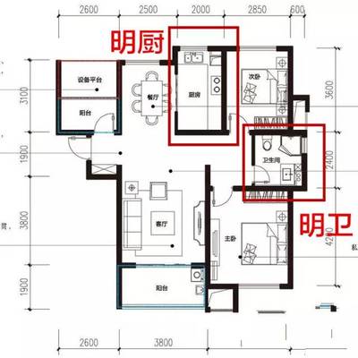 如何看户型图户型朝向