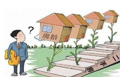 土地使用权期限