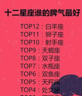 星座中谁最喜欢射手座