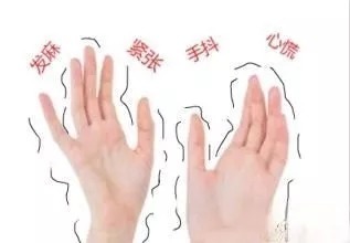 手抖手麻是怎么回事