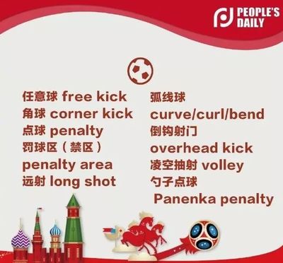 越位英文怎么说读