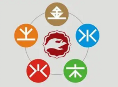 浩的五行