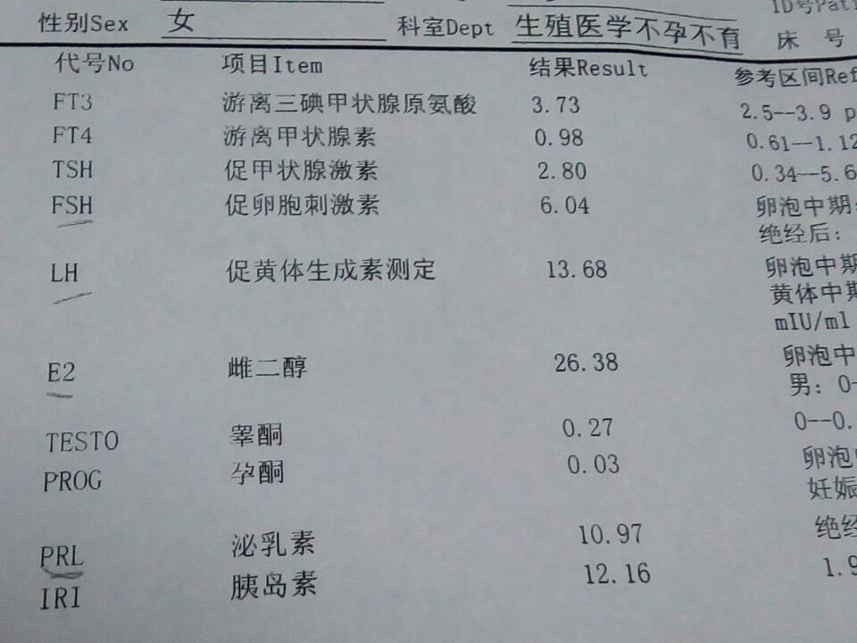 雌二醇低怎么治疗