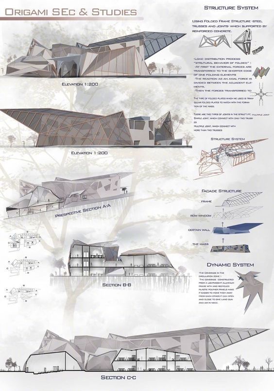 建筑设计图排版