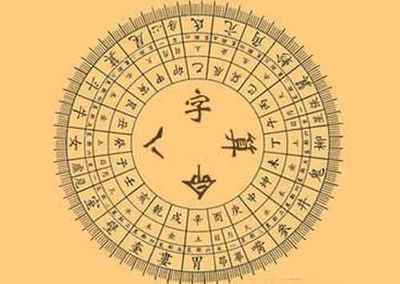 怎么看宝宝五行缺什么