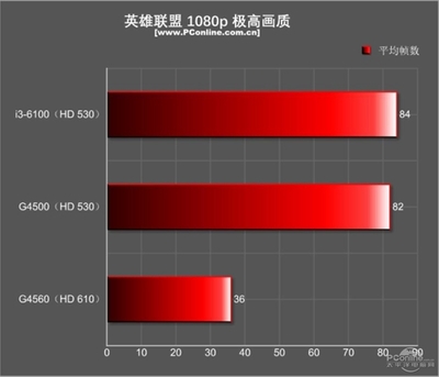 比九位数少1的数是多少 比最大