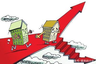 房价拐点