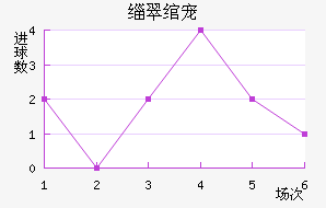 验船师能干啥活呀视频