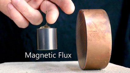 铜能不能被磁铁吸引?