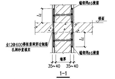 加固施工圖紙（加固施工圖紙獲取途徑） 裝飾工裝施工 第5張