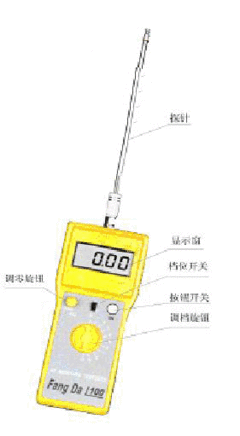 煤炭外在水分检测标准