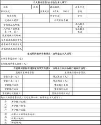 国家助学贷款申请表