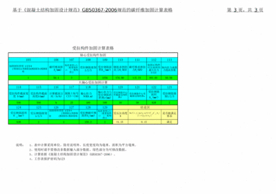 碳纖維加固計(jì)算公式表格（碳纖維加固計(jì)算公式表格是進(jìn)行碳纖維加固設(shè)計(jì)的重要工具） 建筑效果圖設(shè)計(jì) 第5張