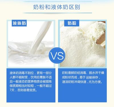 奶粉和鲜奶的营养区别