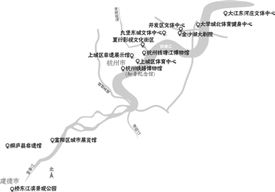 杭州九堡是哪个区