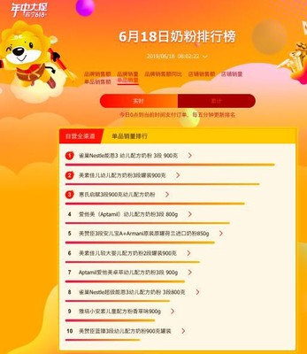 国内奶粉销量排名