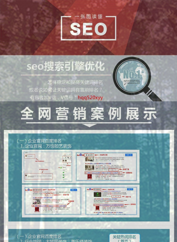 搜索引擎_电商 网络 seom搜索引擎优化 站群优化 - 阿里巴巴